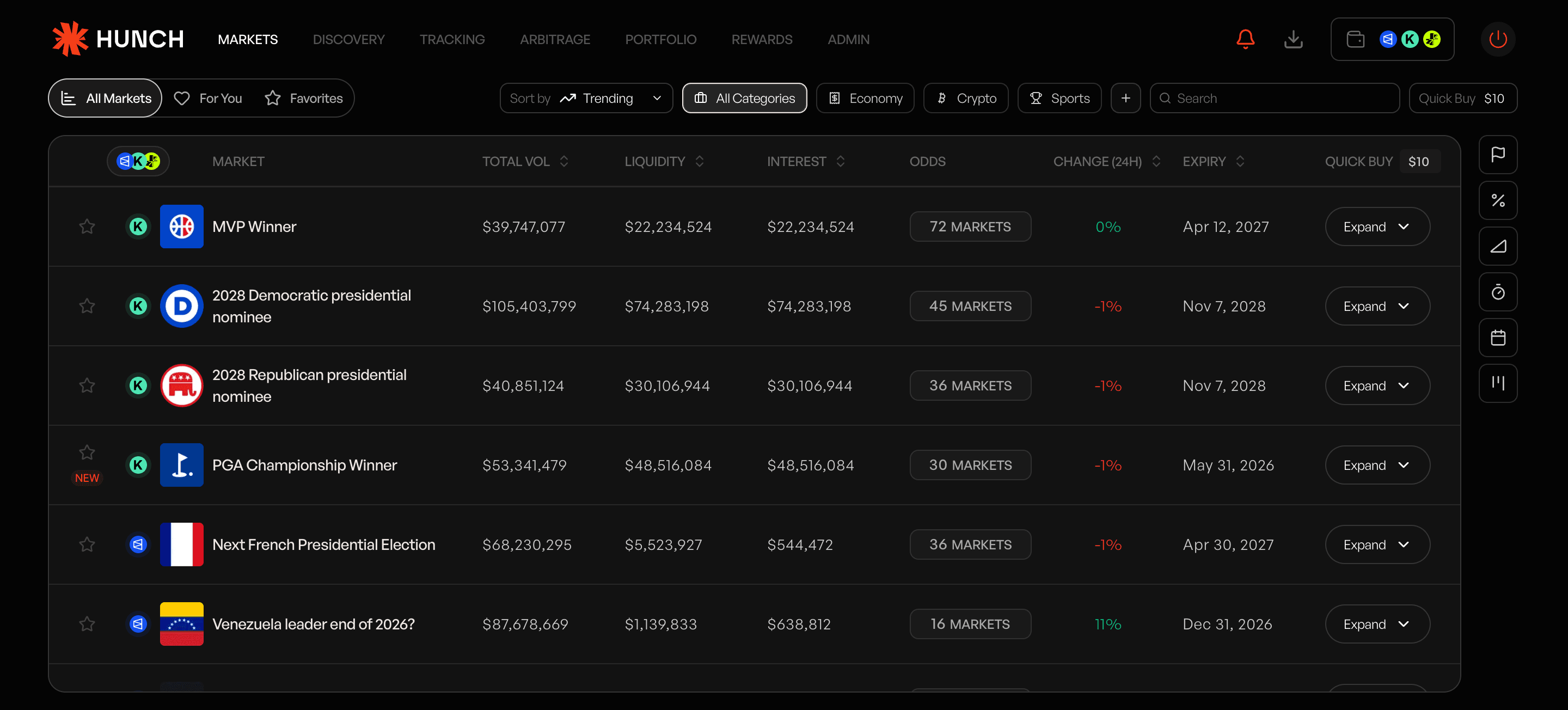 Hunch app markets screen with live market rows, venue filters, odds, and Quick Buy controls